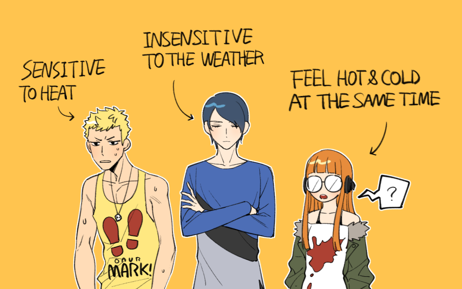1girl 2boys ? arrow_(symbol) bare_shoulders black_eyes blue_hair blunt_bangs closed_eyes closed_mouth collarbone commentary_request crossed_arms dark_blue_hair english_text fur-trimmed_jacket fur_trim glasses green_jacket headphones hot jacket jewelry jitome kitagawa_yuusuke long_hair long_shirt long_sleeves louis_hyeon multiple_boys necklace open_mouth orange_hair persona persona_5 print_tank_top rimless_eyewear round_eyewear sakamoto_ryuuji sakura_futaba shirt skull_necklace speech_bubble spoken_question_mark sweat sweatdrop tank_top teeth upper_teeth_only yellow_background