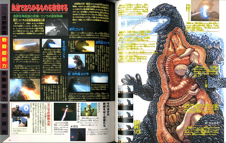 anatomy atomic_breath aura baby baragon_(godzilla) biology bone breath_weapon chart conjoined cross-section cyborg diagram dinosaur electricity energy energy_beam energy_field energy_pulse energy_ring energy_rings explosion father_and_son fire_rodan frankenstein frankenstein_vs._baragon ghidorah,_the_three-headed_monster gigan glowing glowing_horn glowing_mouth glowing_spikes godzilla godzilla_(1954) godzilla_(series) godzilla_vs._biollante godzilla_vs._king_ghidorah godzilla_vs._megalon_(1973) godzilla_vs._monster_zero heart intestines kaiju king_ghidorah lungs magazine_scan mecha mechagodzilla megalon military minilla monster mothra_vs._godzilla mouth_beam napalm nuclear_pulse official_art organs parent_and_child plasma plasma_beam plasma_ring plasmoid pterosaur red_spiral_ray robot rodan scan science science_fiction smoke_ring smoke_ring_(godzilla) steam stomach super_mechagodzilla the_return_of_godzilla toho uranium_heat_beam weapon x-ray