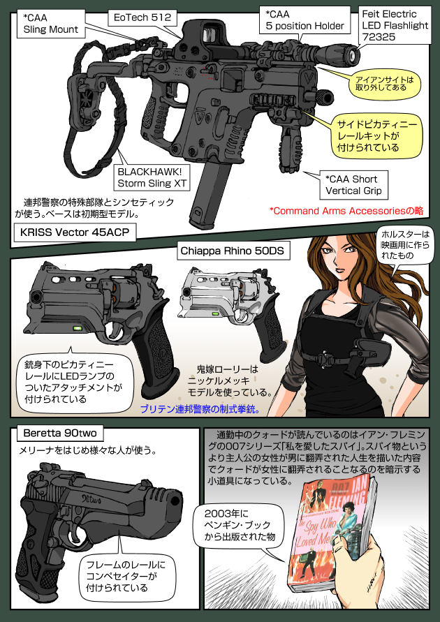 1girl ammunition beretta beretta_90two brown_hair chiappa_firearms chiappa_rhino chiappa_rhino_50ds english_text extended_magazine gun handgun handgun_cartridge high-capacity_magazine holster japanese_text kriss_usa kriss_vector lori_(total_recall) low_bore_axis_revolver magazine_(object) muta_koji pistol revolver story_time_(muta_koji) submachine_gun total_recall total_recall_(2012) translation_request watch weapon weapon_focus weapon_name weapon_profile