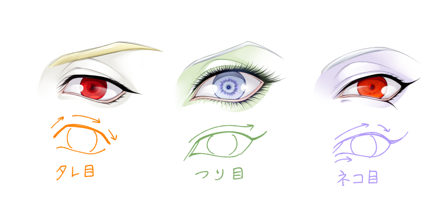 3boys arrow_(symbol) blonde_eyebrows blue_eyes commentary_request disembodied_eye dragon_ball dragon_ball_heroes eye_focus fu_(dragon_ball) hearts_(dragon_ball) how_to kiiko_(kikki_kiiko) long_eyelashes multiple_boys red_eyes simple_background translation_request white_background zamasu