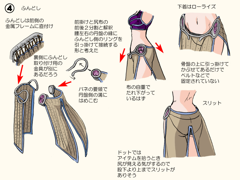 1girl ass back bikini bikini_top_only black_panties brown_skirt commentary_request head_out_of_frame lower_body multiple_views navel panties pelvic_curtain pointing_out_the_details purple_bikini ragnarok_online sage_(ragnarok_online) simple_background skirt striped_clothes striped_skirt swimsuit tatsumi_ray translation_request underwear