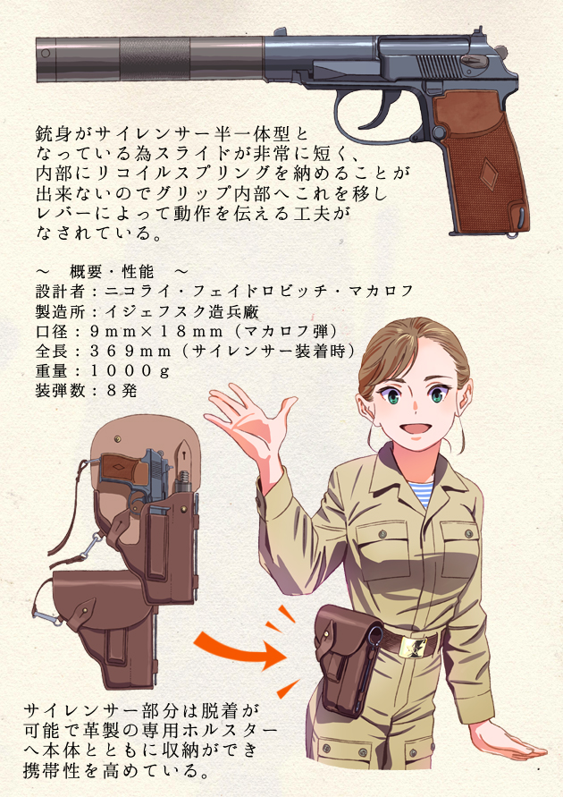 1girl blonde_hair breast_pocket cold_war diagram green_eyes gun handgun horikou information_sheet integral_suppressor integrally-suppressed_firearm izhevsk_machinebuilding_plant izhevsk_mechanical_plant japanese_text kalashnikov_concern military military_fatigues military_uniform original pb_pistol pistol pocket russia shirt sidearm smile soviet_union striped_clothes striped_shirt suppressor suppressor_focus suppressor_profile text_focus translation_request tsniitochmash waving weapon weapon_focus weapon_name weapon_profile weird_guns_of_the_world