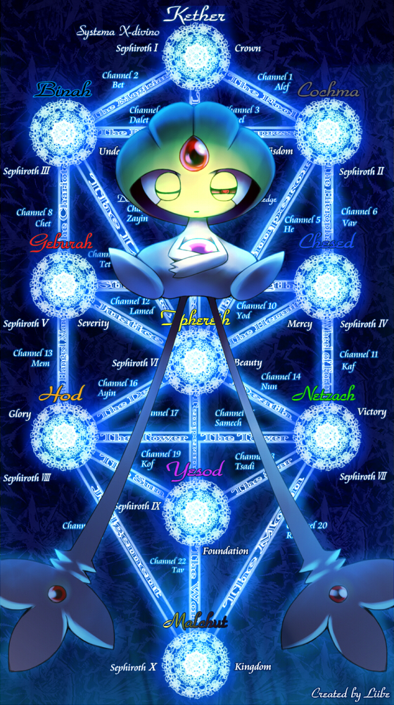 00s floating forehead_jewel gen_4_pokemon holding legendary_pokemon nintendo no_humans one_eye_closed orb pokemon pokemon_(creature) pokemon_dppt ribero sefirot signature sleepy uxie wink