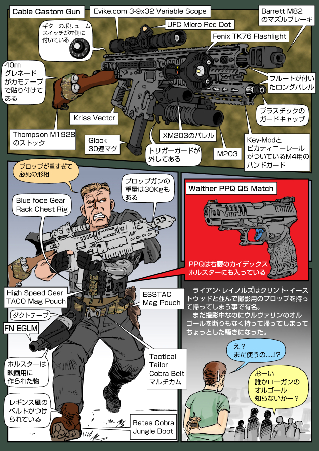 1boy aai_corporation ammunition ammunition_focus ammunition_name ammunition_profile anti-materiel_rifle ar-15 armalite assault_rifle barrett_firearms_manufacturing barrett_m82 cable_(marvel) colt&#039;s_manufacturing_company crowd cyborg deadpool_(series) deadpool_2 english_text explosive extended_magazine fn_eglm fn_herstal grenade grenade_cartridge grenade_launcher gun handgun japanese_text kriss_usa kriss_vector m203 marvel multiple_others muta_koji pistol prosthesis prosthetic_arm rifle silhouette sniper_rifle story_time_(muta_koji) submachine_gun thompson_submachine_gun translation_request under-barrel_configuration underbarrel_grenade_launcher walther walther_ppq weapon weapon_focus weapon_name weapon_profile x-men x-men_film_series xm203