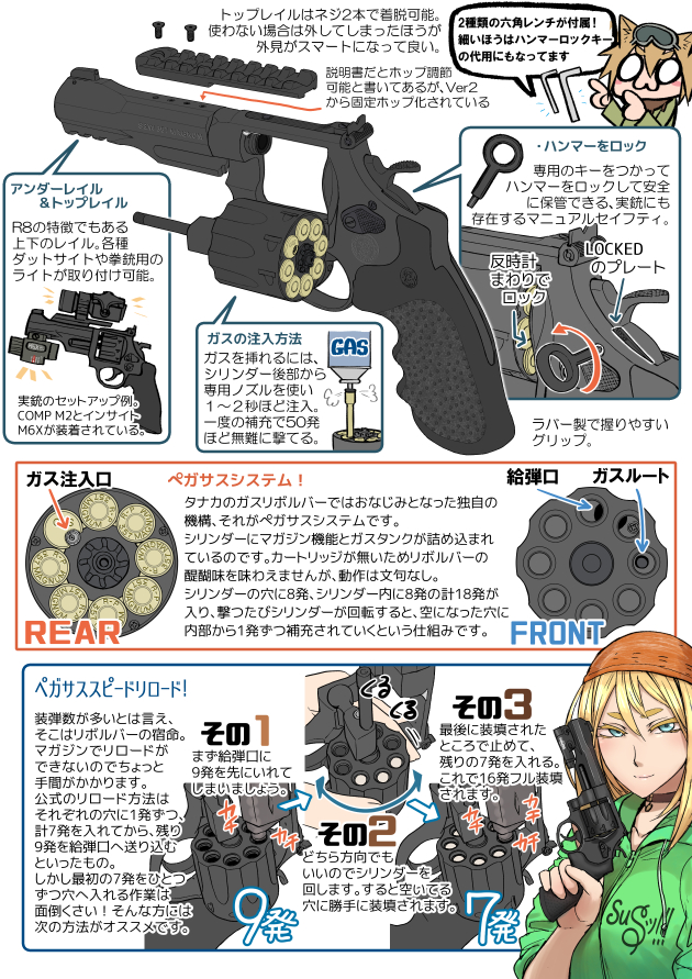.357_magnum 2girls airsoft airsoft_gun airsoft_review_illustrated ammunition ammunition_focus ammunition_profile animal_ear_fluff animal_ears blonde_hair blue_eyes breasts bullet carbine_cartridge chibi clothes_writing collar cylinder cylinder_(weapon) diagram didloaded green_hoodie gun handgun handgun_cartridge hood hoodie information_sheet japanese_text laser_pointer laser_sight magnum_cartridge multiple_girls original pistol primer_(firearms) revolver revolver_cartridge s&amp;w_model_327 s&amp;w_model_327_m&amp;p_r8 sidearm smith_&amp;_wesson supersonic_ammunition tanaka_works text_focus toy toy_gun translation_request weapon weapon_focus weapon_profile wildcat_cartridge winchester_repeating_arms_company