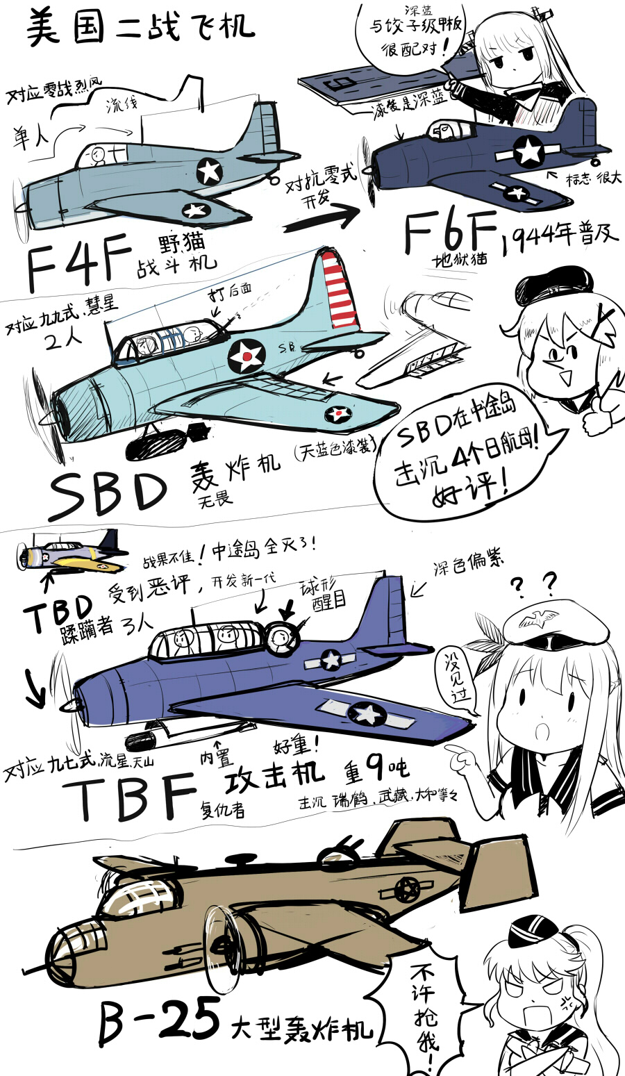 aircraft airplane b-25_mitchell bald_eagle bird bomb bomber chinese_text dive_bomber eagle essex_(warship_girls_r) explosive f4f_wildcat f6f_hellcat flight_deck hair_ornament hat highres hornet_(warship_girls_r) long_hair military military_vehicle multiple_girls ponytail propeller_fighter saratoga_(warship_girls_r) sbd_dauntless short_hair simplified_chinese_text tbd_devastator tbf_avenger torpedo torpedo_bomber translation_request vehicle_focus warship_girls_r y.ssanoha yorktown_(warship_girls_r)