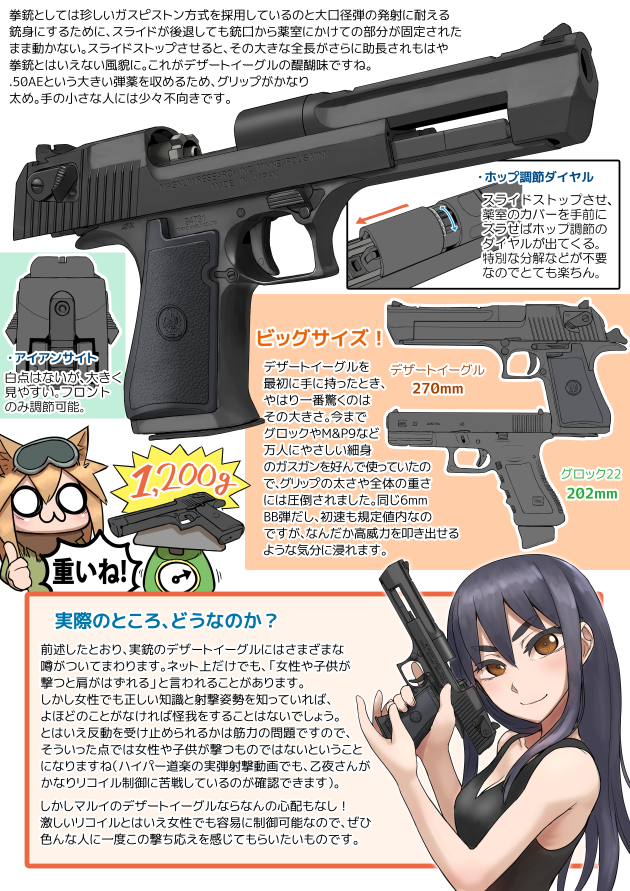 2girls airsoft_review_illustrated animal_ears black_shirt breasts brown_eyes chibi desert_eagle diagram didloaded gun handgun imi_desert_eagle information_sheet iron_sights israel_military_industries japanese_text magnum_research multiple_girls original pistol polygonal_rifling purple_hair s&amp;w_m&amp;p s&amp;w_m&amp;p9 shirt sidearm smith_&amp;_wesson text_focus toy_gun translation_request weapon weapon_focus weapon_profile