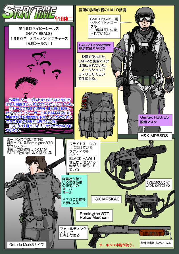 12-gauge 6+boys ammunition brown_hair bulletproof_vest combat_knife dale_hawkins english_text explosive goggles grenade gun h&amp;k_mp5 h&amp;k_mp5k h&amp;k_mp5sd hand_grenade heckler_&amp;_koch helmet integral_suppressor integrally-suppressed_firearm japanese_text knife military military_uniform mullet multiple_boys muta_koji navy_seals_(film) outdoors parachute polymer-cased_ammunition pump-action_shotgun pump_action remington_870 remington_arms sheath shotgun shotgun_shell silhouette story_time_(muta_koji) submachine_gun suppressor suppressor_focus suppressor_profile translation_request united_states_navy_seals vest weapon weapon_focus weapon_name weapon_profile