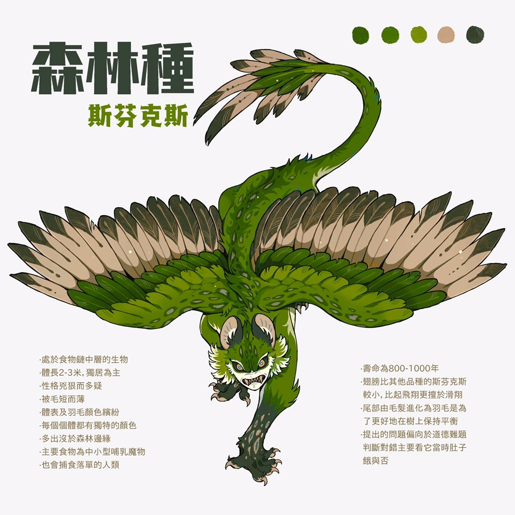 animal_ear_fluff animal_ears animal_print blue_pupils chinese_text claws clenched_teeth color_guide commentary english_commentary fangs feathered_wings from_above green_tail green_wings juanmao leopard_ears leopard_print looking_at_viewer no_humans original partially_feathered_tail sharp_teeth simple_background solo sphinx teeth text_focus translation_request two-tone_wings white_background white_wings wings