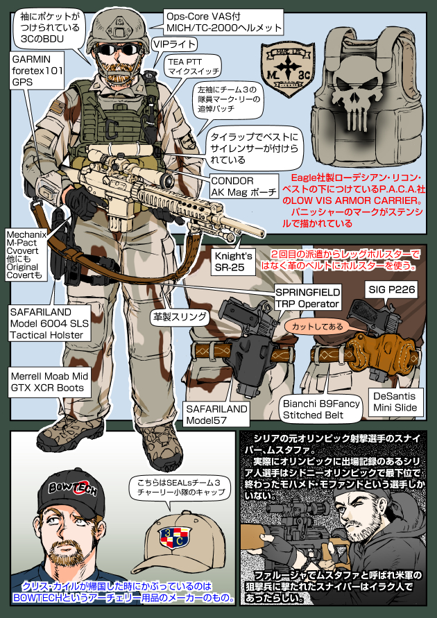 american_sniper bulletproof_vest camouflage chris_kyle colt&#039;s_manufacturing_company crossover gun handgun hat helmet knight&#039;s_armament_company m1911 marvel military military_uniform muta_koji pistol psl rifle sig_p220/p226 sig_sauer skull sniper_rifle springfield_armory,_inc. springfield_armory_trp_operator sr-25 story_time_(muta_koji) suppressor suppressor_focus suppressor_name suppressor_profile the_punisher_(series) vest weapon weapon_focus weapon_name weapon_profile