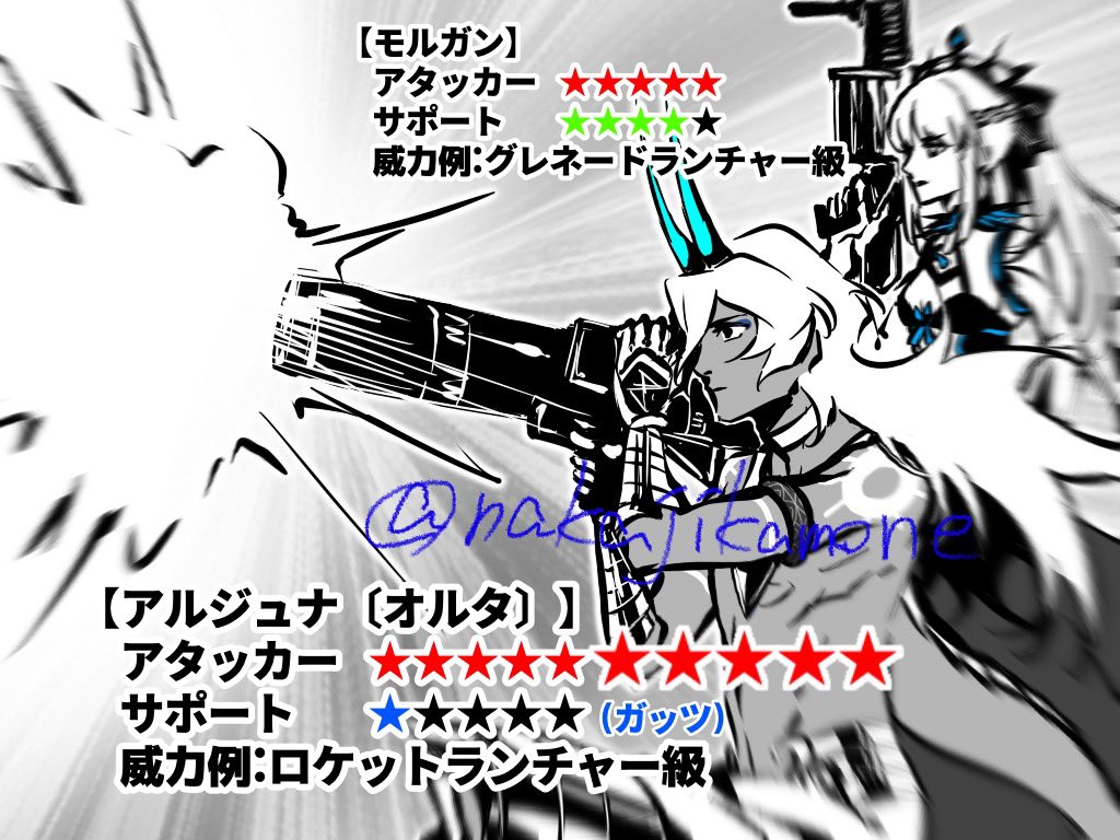 arjuna_(fate) arjuna_alter_(fate) bow fate/grand_order fate_(series) gun hair_bow holding holding_gun holding_weapon long_hair morgan_le_fay_(fate) nakajikamone ponytail romaji_text weapon