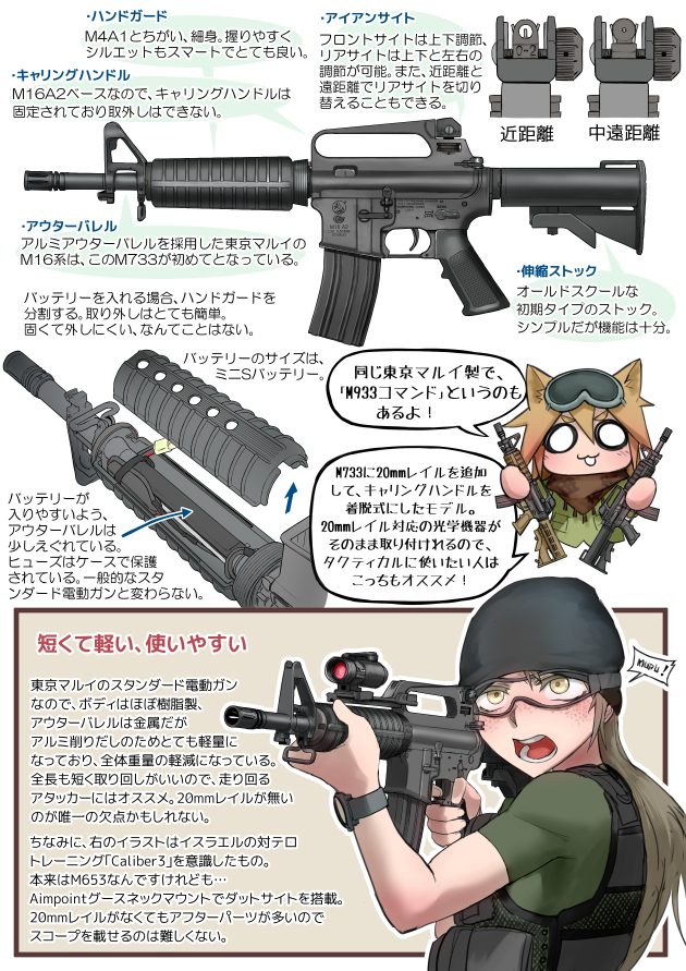 2girls airsoft_review_illustrated animal_ears ar-15 armalite armor assault_rifle blonde_hair body_armor brown_eyes bulletproof_vest carbine chibi colt&#039;s_manufacturing_company colt_commando colt_model_733_commando diagram didloaded eye_protectors glasses gun holding information_sheet japanese_text long_gun m16 m16a1 military military_uniform multiple_girls original rifle safety_glasses scope shirt short-barreled_rifle sight_(weapon) stock_(firearm) telescopic_sight telescoping_stock text_focus translation_request vest weapon weapon_focus weapon_profile