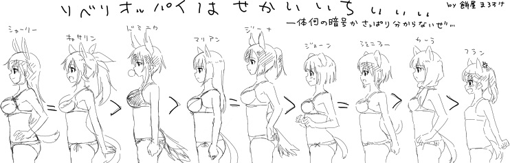 6+girls anger_vein animal_ears bra breasts bust_chart carla_j._luksic charlotte_e._yeager check_translation dominica_s._gentile flat_chest francie_gerard garrison_cap geena_preddy greyscale hat head_wings jane_t._godfrey jennifer_j_deblanc katharine_o&#039;hare large_breasts lineart lingerie long_hair marian_e._carl mochiya_marosuke monochrome multiple_girls noble_witches panties rabbit_ears rabbit_girl rabbit_tail side-tie_panties strike_witches strike_witches:_katayoku_no_majo-tachi strike_witches:_kurenai_no_majo-tachi strike_witches:_suomus_misfits_squadron translation_request twintails underwear underwear_only wings world_witches_series