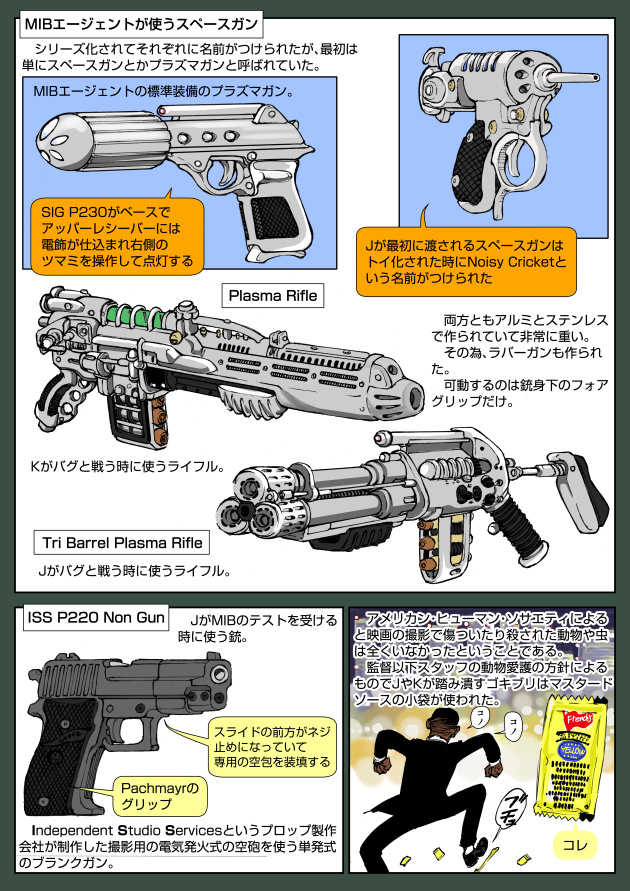 1boy agent_k arquillian_arm_cannon assault_rifle business_suit dark-skinned_male dark_skin de-atomizer directed-energy_weapon energy_gun energy_weapon english_text formal_clothes gun handgun independent_studio_services iss_p220_non_gun japanese_text men_in_black multiple-barrel_gun muta_koji noisy_cricket non_gun pistol plasma_gun plasma_rifle pulsar_blaster rifle sig_p220/p226 sig_sauer story_time_(muta_koji) suit translation_request very_dark_skin weapon weapon_focus weapon_name weapon_profile