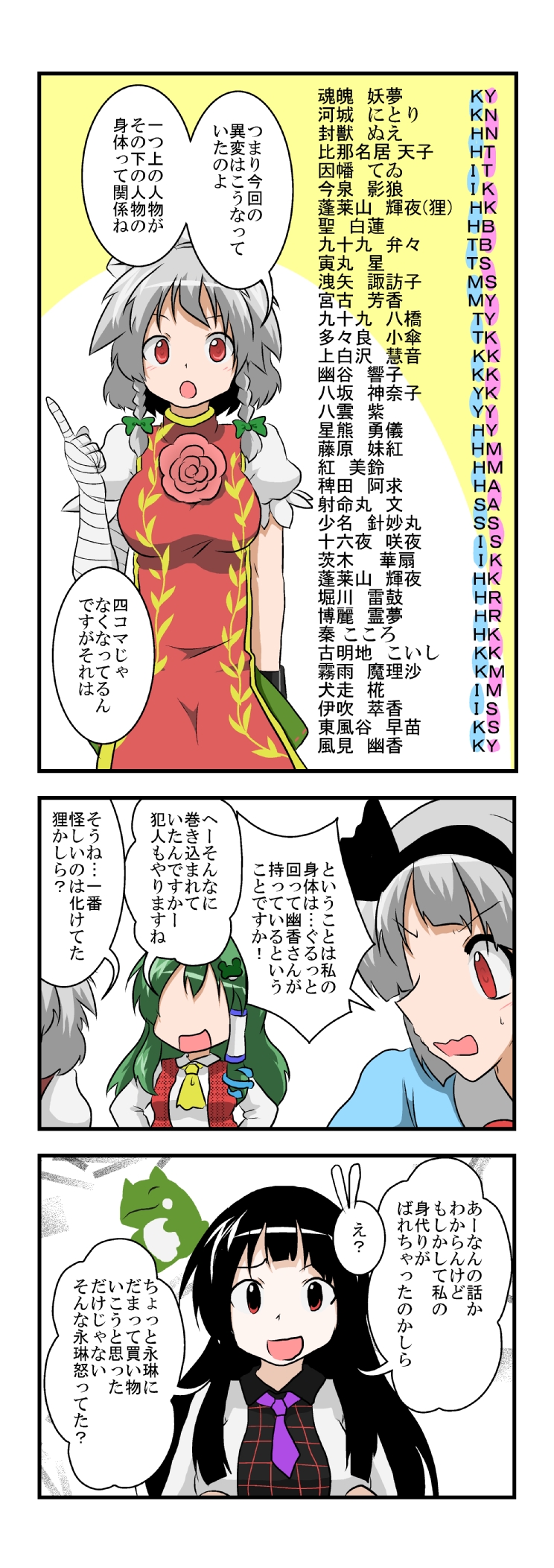 3girls 4koma :o ascot black_hair bow braid censored china_dress chinese_clothes close-up comic cosplay crossover dress floral_print flower frog frog_hair_ornament green_hair hair_bow hair_ornament hidden_eyes highres horikawa_raiko horikawa_raiko_(cosplay) houraisan_kaguya ibaraki_kasen ibaraki_kasen_(cosplay) index_finger_raised izayoi_sakuya kawashiro_nitori kawashiro_nitori_(cosplay) kazami_yuuka kazami_yuuka_(cosplay) kochiya_sanae konpaku_youmu long_hair long_sleeves looking_at_viewer looking_back maid_headdress mikazuki_neko multiple_girls necktie nintendo parted_lips pokemon pokemon_move profile red_eyes shirt short_hair silver_hair snake_hair_ornament speech_bubble substitute_(pokemon) talking touhou translation_request twin_braids vest white_shirt