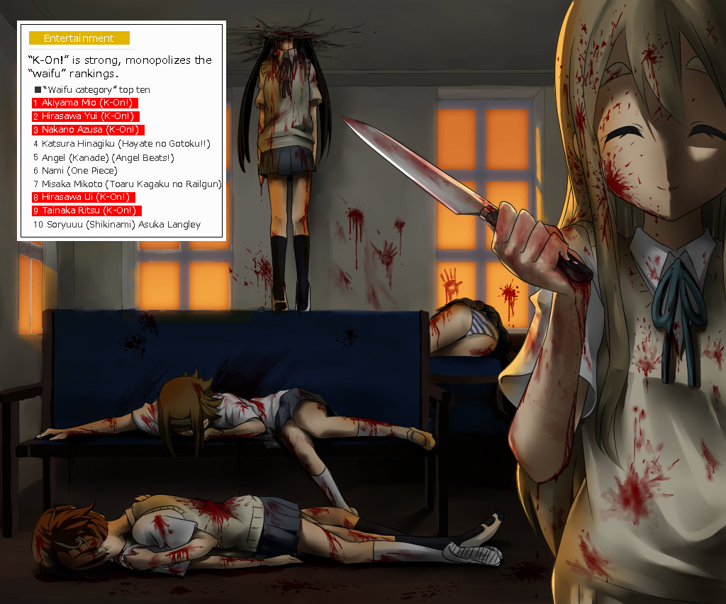 6+girls akiyama_mio bad_end bench black_hair bleeding blonde_hair blood blood_on_face blood_stain brown_hair ceiling chair closed_eyes crazy death guro hairband hanged hard-translated head_through_ceiling hirasawa_ui hirasawa_yui injury k-on! kneehighs knife kotobuki_tsumugi legs long_hair lying multiple_girls murder nakano_azusa noose panties ponytail ribbon school_uniform shoes short_hair skirt smile socks striped_clothes striped_panties tainaka_ritsu third-party_edit translated tsunbeji twintails underwear upskirt uwabaki very_long_hair vest weapon window yandere