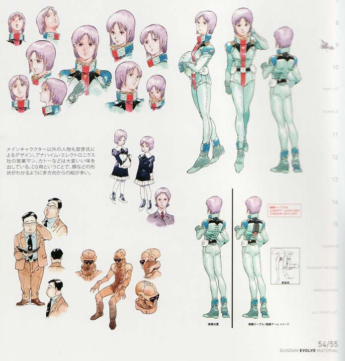 00s ass breasts character_profile determined dress dress_shoes exhausted facial_expressions gundam gundam_evolve happy helmet looking_at_viewer military military_uniform nervous official_art pilot_suit purple_hair red_eyes short_hair small_breasts unworn_headwear unworn_helmet worried yurii_ajissah