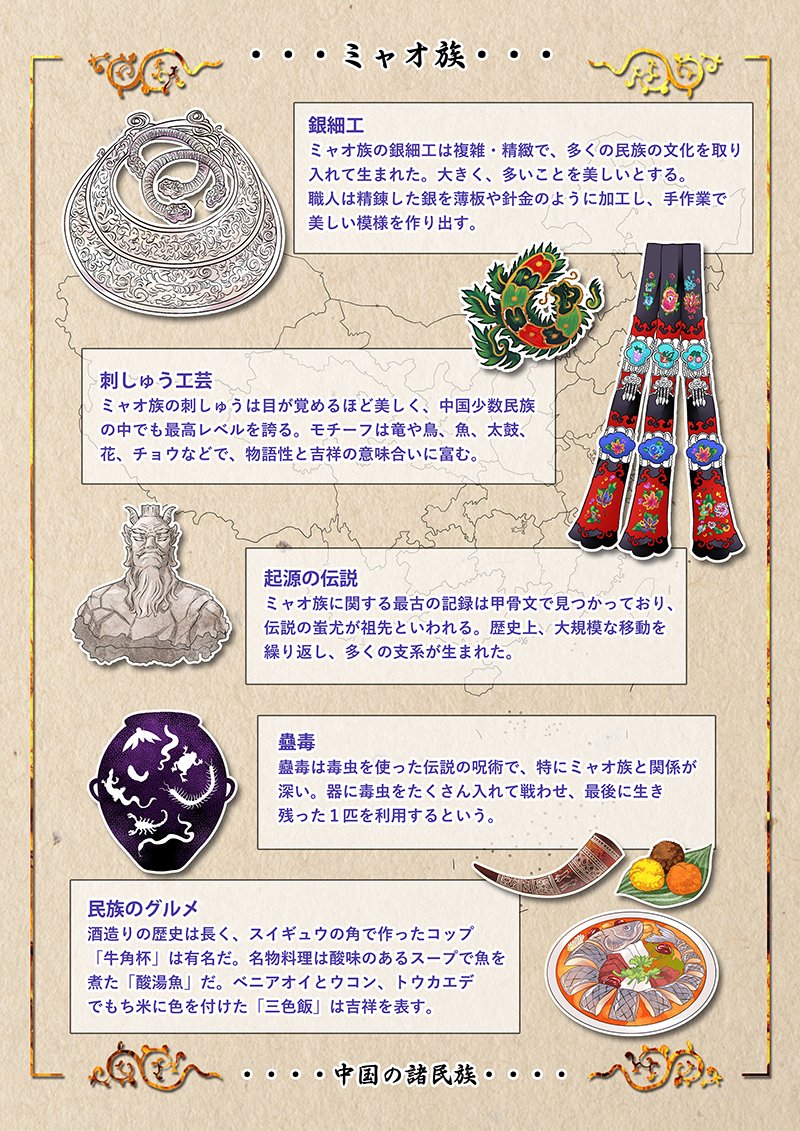 china china_comic chinese_clothes fish_(food) flower miao_clothes no_humans plate riyun_(halodark) silver_jewelry text_focus translation_request vase