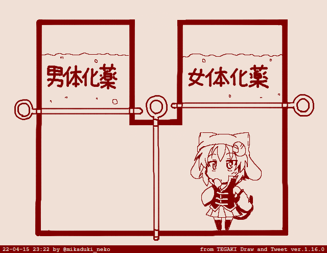 1girl cat_girl cat_tail chibi commentary_request crescent crescent_hair_ornament dated escape_ad hair_ornament hat mikazuki_neko mikazuki_neko_(character) monochrome mouth_hold original pleated_skirt skirt solo tail tegaki_draw_and_tweet translation_request twitter_username