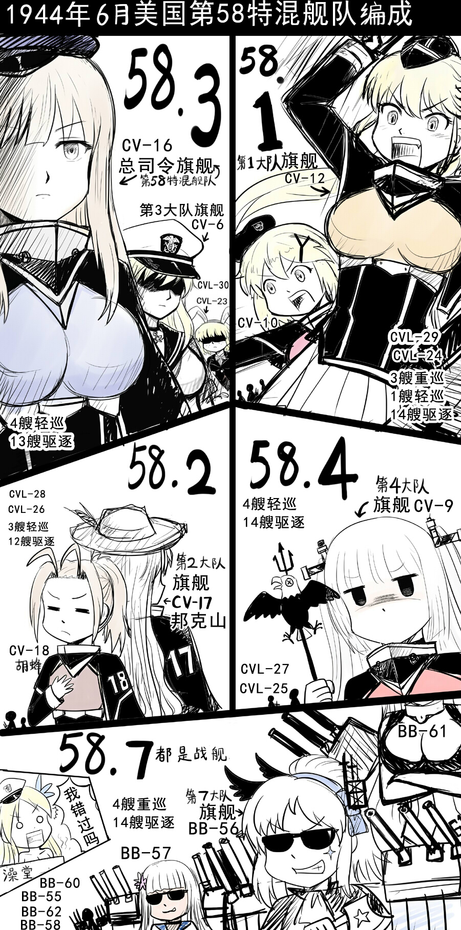 10s 6+girls bell_mccamp_(warship_girls_r) chinese_text comic crossover enterprise_(warship_girls_r) essex_(warship_girls_r) highres hornet_(warship_girls_r) iowa_(kancolle) kantai_collection lexington_(warship_girls_r) multiple_girls princeton_(warship_girls_r) saratoga_(warship_girls_r) smirk south_dakota_(warship_girls_r) sunglasses translation_request uss_bunker_hill_(cv-17) uss_bunker_hill_(cv-17)_(y.ssanoha) uss_hornet_(cv-12)_(y.ssanoha) uss_lexington_(cv-16) uss_lexington_(cv-16)(y.ssanoha) uss_wasp_(cv-18)_(y.ssanoha) uss_yorktown_(cv-10)_(y.ssanoha) warship_girls_r washington_(warship_girls_r) wasp_(warship_girls_r) y.ssanoha yorktown_(warship_girls_r)