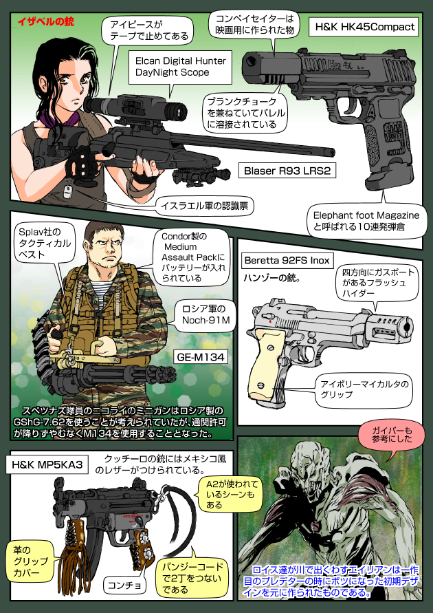 1boy 1girl beretta beretta_92 beretta_92fs_inox black_hair blaser blaser_r93_tactical bolt-action_rifle brown_hair bulletproof_vest english_text extended_magazine fingerless_gloves gatling_gun general_electric gloves gun h&amp;k_hk45 h&amp;k_mp5 h&amp;k_mp5k handgun heckler_&amp;_koch high-capacity_magazine isabelle_(predator) japanese_text jungle m134_minigun machine_gun magazine_(weapon) medium_machine_gun mercenary military minigun monster multiple-barrel_gun muta_koji nature nikolai_(predator) personal_defense_weapon pistol predator_(series) predators_(2010) rifle river_ghost rotary_machine_gun sniper_rifle space_monster story_time_(muta_koji) submachine_gun translation_request vest weapon weapon_focus weapon_name weapon_profile