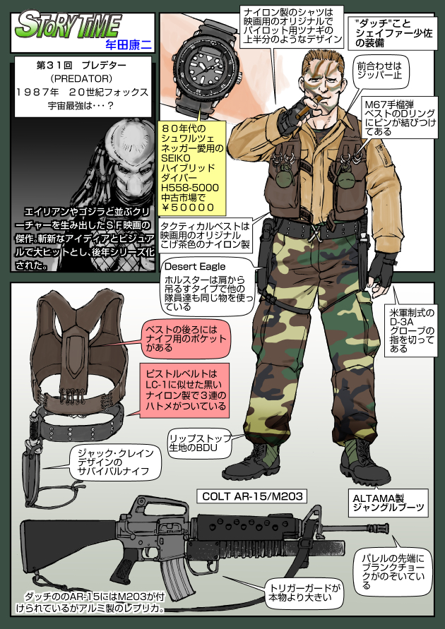 2boys aai_corporation alan_schaefer alien ar-15 assault_rifle cigar colt&#039;s_manufacturing_company combat_knife dutch_schaefer english_text explosive grenade grenade_launcher gun hand_grenade japanese_text knife m16 m203 m67_grenade military monster_boy multiple_boys muta_koji predator_(1987) predator_(character) predator_(series) rifle sheath story_time_(muta_koji) translation_request underbarrel_grenade_launcher vest watch weapon weapon_focus weapon_name weapon_profile