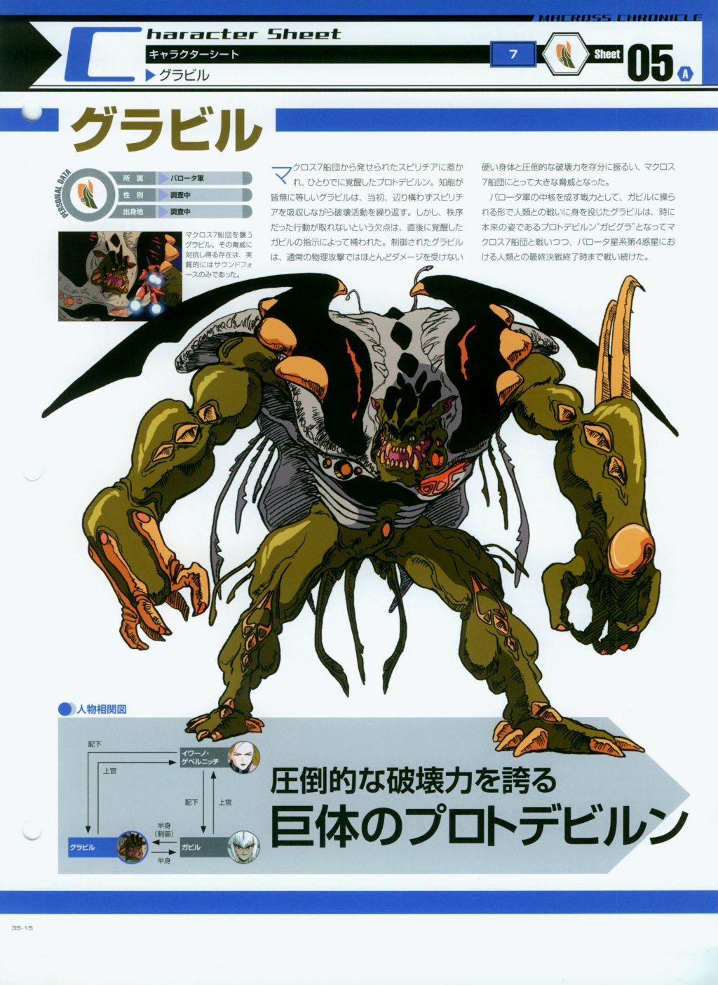 1990s_(style) alien antennae claws fangs fire_valkyrie gavil gepelnitch giant glavil highres macross macross_7 mecha monster no_humans non-web_source official_art pic protodeviln retro_artstyle robot scan science_fiction screencap screenshot_inset traditional_media vf-19 wings