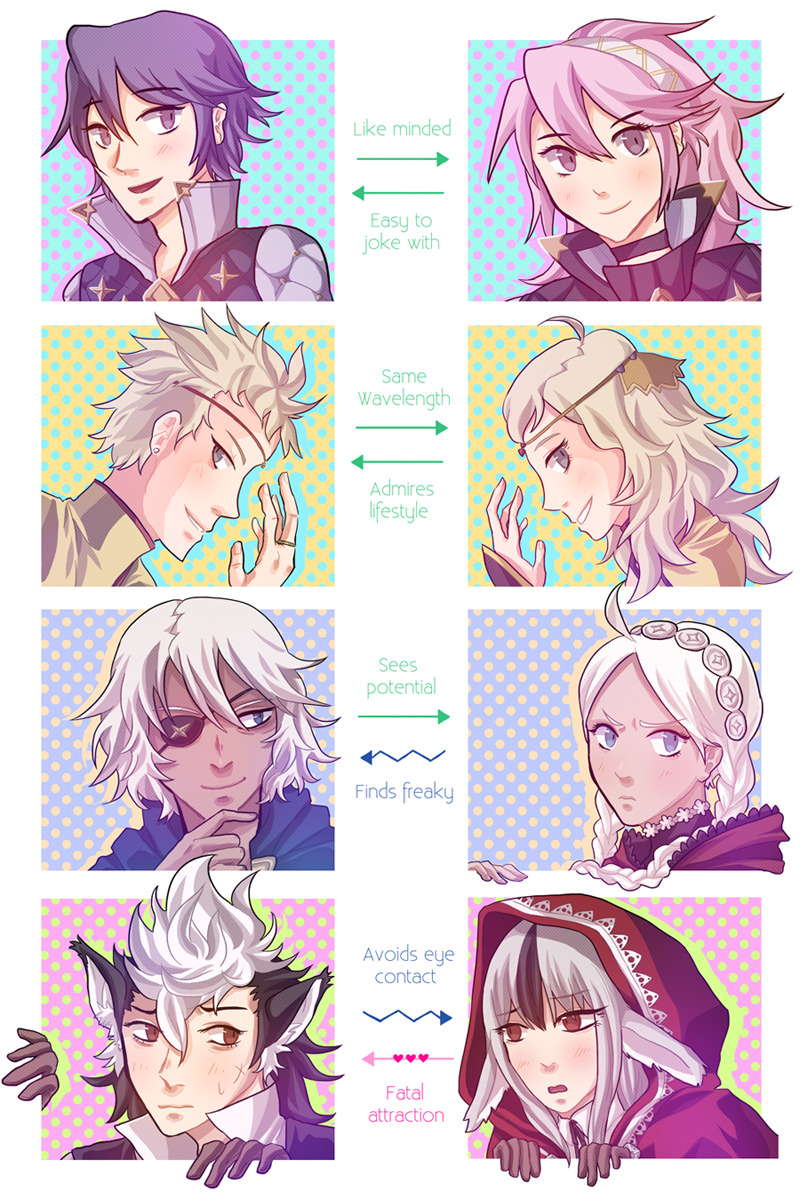 4boys 4girls ahoge blonde_hair blue_eyes braid epsilonnn eyepatch father_and_daughter fire_emblem fire_emblem_fates grey_eyes hairband highres keaton_(fire_emblem) laslow_(fire_emblem) low_twin_braids multiple_boys multiple_girls niles_(fire_emblem) nina_(fire_emblem) nintendo odin_(fire_emblem) ophelia_(fire_emblem) parted_bangs soleil_(fire_emblem) twin_braids velouria_(fire_emblem) white_hair
