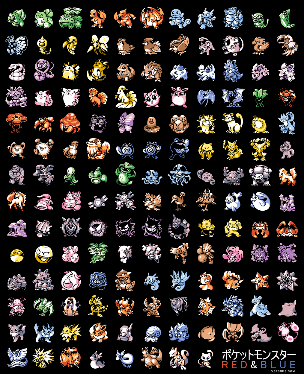 abra aerodactyl alakazam arbok arcanine articuno beedrill bellsprout bird black_background blastoise bone bulbasaur butterfree caterpie chansey charizard charmander charmeleon claws clefable clefairy cloyster commentary copyright_name creature cubone derivative_work dewgong diglett ditto dodrio doduo dragon dragonair dragonite dratini drowzee dugtrio eevee ekans electabuzz electrode_(pokemon) english_commentary exeggcute exeggutor extra_arms farfetch&#039;d fearow fiery_tail fire fish flame-tipped_tail flareon gastly gen_1_pokemon gengar geodude ghost gloom_(pokemon) golbat goldeen golduck golem_(pokemon) graveler grimer growlithe gyarados haunter highres hitmonchan hitmonlee holding holding_bone holding_spoon horns horsea hypno ivysaur jigglypuff jolteon jynx kabuto_(pokemon) kabutops kadabra kakuna kangaskhan kingler koffing krabby lapras legendary_pokemon lickitung machamp machoke machop magikarp magmar magnemite magneton mankey marowak meowth metapod mew_(pokemon) mewtwo moltres mr._mime muk multiple_heads mythical_pokemon nidoking nidoqueen nidoran nidoran_(female) nidoran_(male) nidorina nidorino ninetales nintendo no_humans oddish omanyte omastar onix paras parasect persian pidgeot pidgeotto pidgey pikachu pinsir pokemon pokemon_(creature) pokemon_rgby poliwag poliwhirl poliwrath ponyta porygon primeape psyduck raichu rapidash raticate rattata rhydon rhyhorn sandshrew sandslash scyther seadra seaking seel shellder simple_background single_horn skull_on_head slowbro slowpoke snorlax spearow spoon sprite squirtle starmie starter_pokemon_trio staryu tail tangela tauros tentacool tentacruel tongue tongue_out vaporeon venomoth venonat venusaur versiris victreebel vileplume voltorb vulpix wartortle watermark web_address weedle weepinbell weezing wigglytuff zapdos zubat