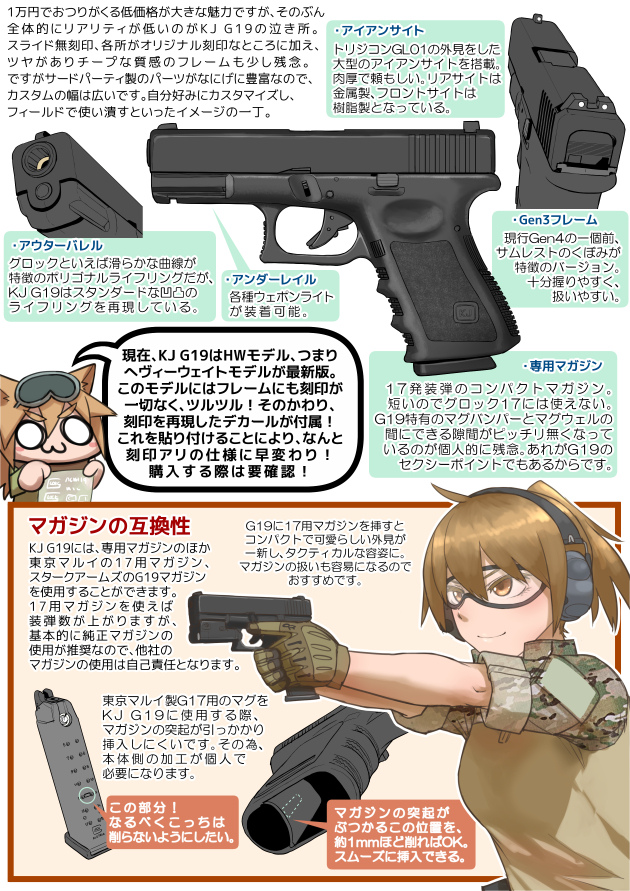 2girls airsoft_review_illustrated animal_ears blonde_hair breasts brown_eyes chibi diagram didloaded ear_protection earmuffs eye_protectors glock glock_ges.m.b.h. gloves gun handgun information_sheet iron_sights japanese_text kj_works laser_pointer laser_sight multiple_girls original pistol safety_glasses sidearm text_focus toy_gun translation_request weapon weapon_focus weapon_profile witness_holes
