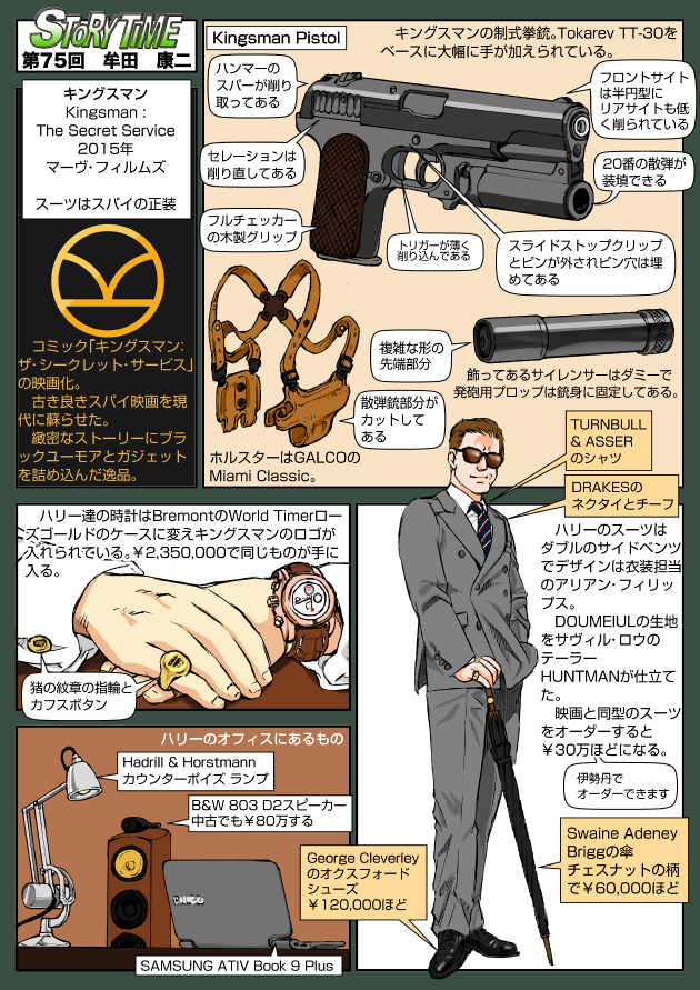 1boy brown_hair business_suit computer english_text formal_clothes gun handgun harry_hart holster japanese_text jewelry kingsman:_the_secret_service kingsman_pistol lamp laptop muta_koji necktie pistol ring shotgun speaker story_time_(muta_koji) suit sunglasses suppressor suppressor_focus suppressor_name suppressor_profile tokarev_tt-33 translation_request tt_pistol tula_arms_plant umbrella underbarrel_shotgun watch weapon weapon_focus weapon_name weapon_profile