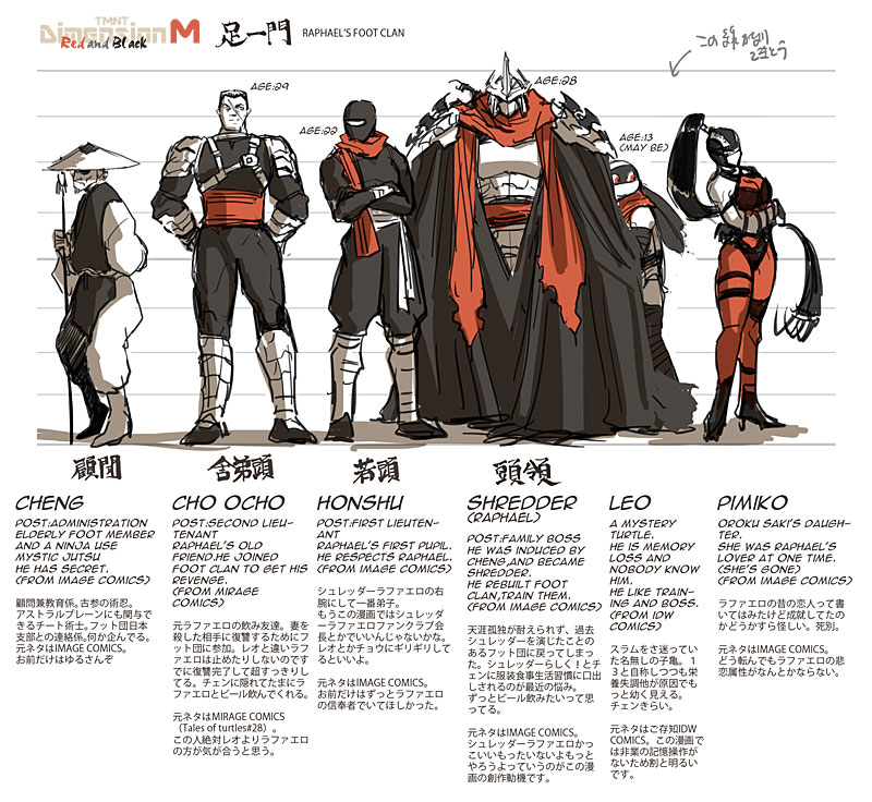 1girl 5boys black_cape cape capelet cosplay foot_clan hat helmet leonardo_(tmnt) mask miyako_nagi multiple_boys pimiko raphael_(tmnt) red_eyes red_scarf scarf shredder_(cosplay) shredder_(tmnt) staff tagme teenage_mutant_ninja_turtles translation_request turtle