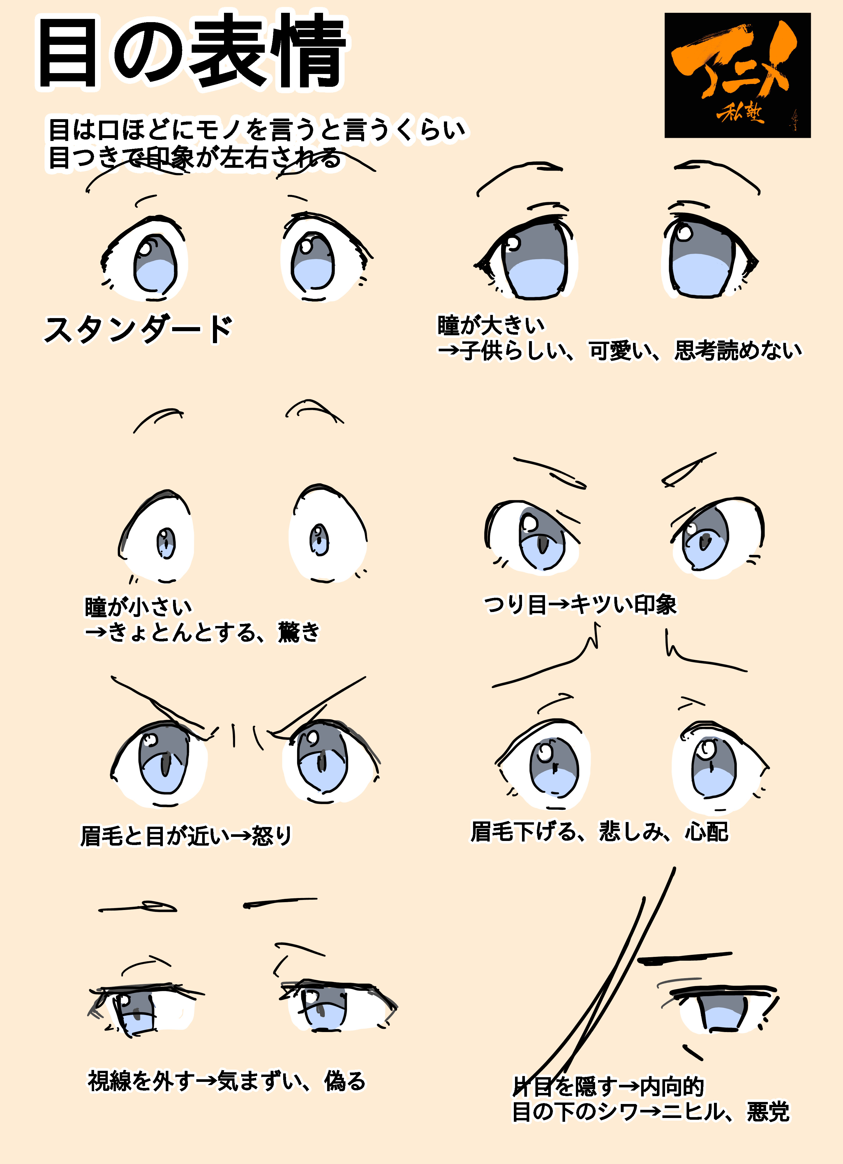 1girl absurdres anime_private_school blue_eyes blush brown_background close-up guide highres how_to looking_at_viewer multiple_expressions multiple_views original parody simple_background