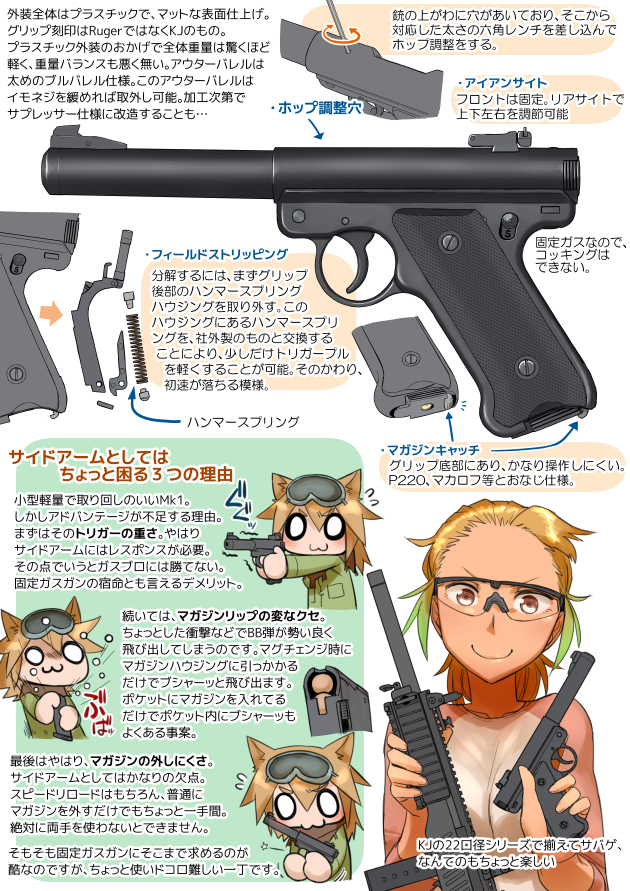 2girls airsoft_review_illustrated animal_ears blonde_hair brown_eyes chibi diagram didloaded earmuffs eye_protectors gun handgun information_sheet iron_sights japanese_text kj_works long_gun multiple_girls original pistol rifle ruger ruger_mk_i ruger_mk_i_bull_barrel ruger_mk_i_target ruger_standard safety_glasses sidearm sturm,_ruger_&amp;_co. suppressor suppressor_focus suppressor_profile text_focus translation_request weapon weapon_focus weapon_profile