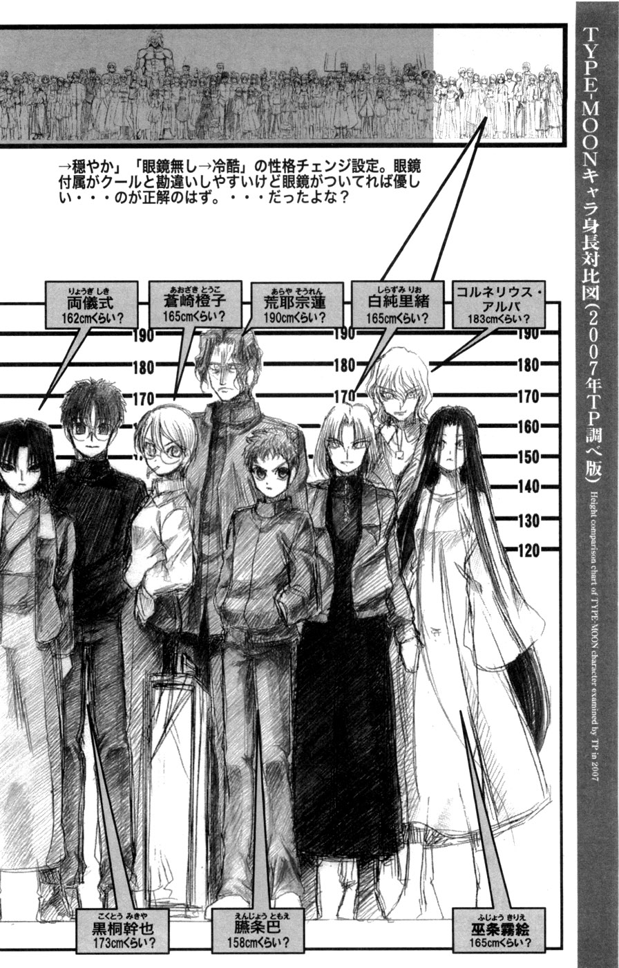 6+boys 6+girls aozaki_touko aozaki_touko_(original_design) araya_souren cornelius_alba enjou_tomoe fujou_kirie greyscale height_chart highres kara_no_kyoukai kokutou_mikiya lineup monochrome multiple_boys multiple_girls ryougi_shiki shirazumi_lio tapo translation_request type-moon