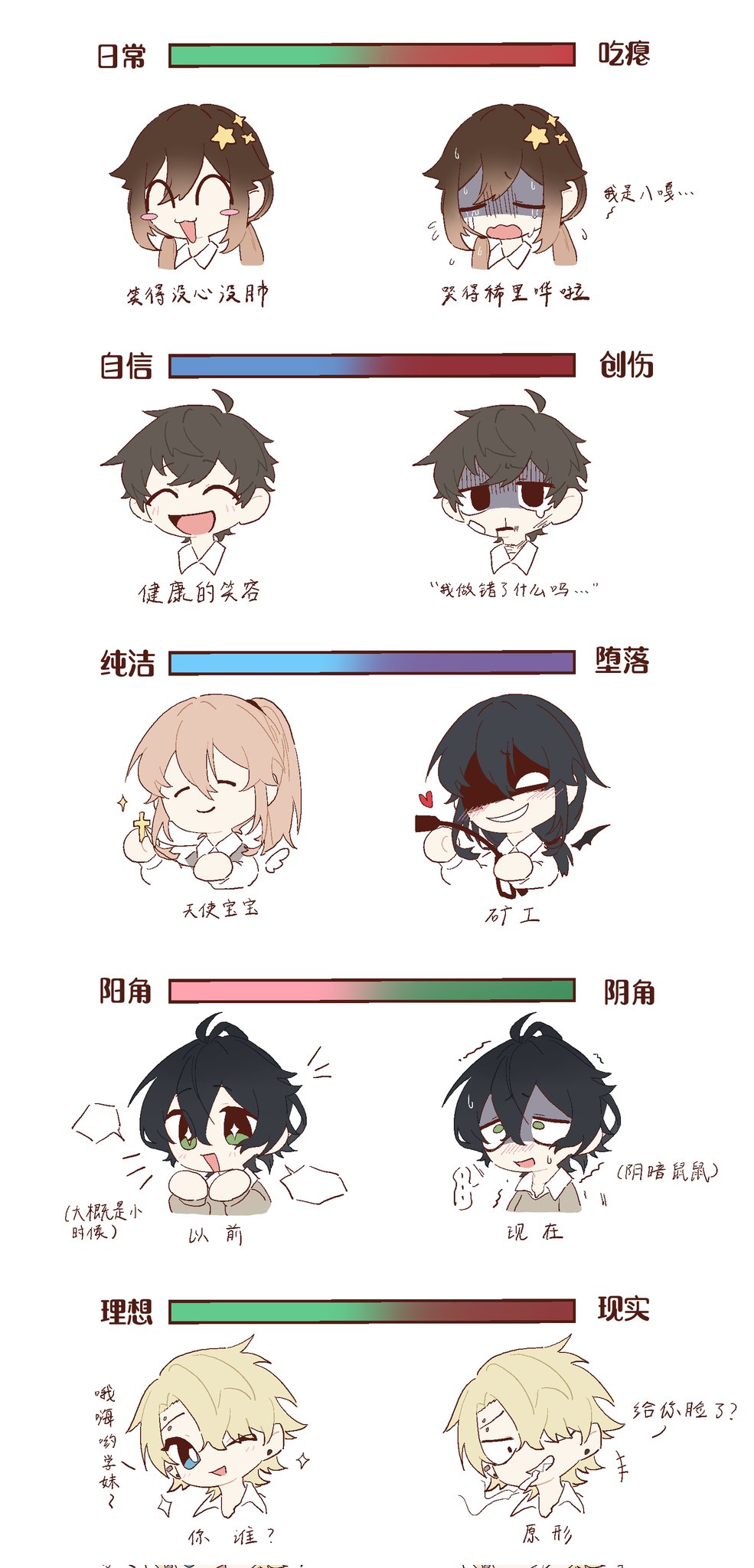 2girls 3boys chinese_text comparison crying degrees_of_lewdity hair_over_one_eye highres kylar_(degrees_of_lewdity) multiple_boys multiple_girls player_character_(degrees_of_lewdity) robin_(degrees_of_lewdity) sydney_(degrees_of_lewdity) whip whitney_(degrees_of_lewdity) you_niao