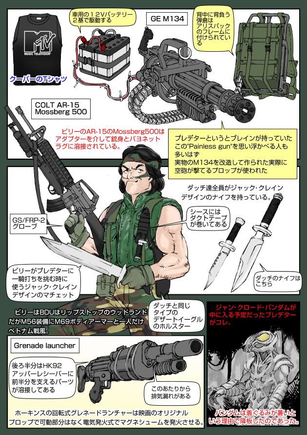 2boys alien ammunition_chute ar-15 assault_rifle battery billy_sole black_hair colt&#039;s_manufacturing_company combat_knife cut_design english_text gatling_gun general_electric grenade_launcher gun japanese_text knife m134_minigun m16 machine_gun medium_machine_gun military minigun monster_boy mossberg mossberg_500 mtv multiple-barrel_gun multiple_boys muta_koji o.f._mossberg_&amp;_sons predator_(1987) predator_(character) predator_(series) pump-action_shotgun pump_action revolver_grenade_launcher rifle rotary_machine_gun sheath shotgun story_time_(muta_koji) translation_request under-barrel_configuration underbarrel_shotgun vest weapon weapon_focus weapon_name weapon_profile wire