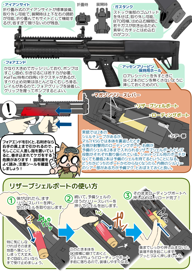 12-gauge 1girl airsoft_review_illustrated ammunition ammunition_focus ammunition_profile animal_ears bullpup chibi diagram didloaded gun information_sheet iron_sights japanese_text kel-tec kel-tec_ksg long_gun military_cartridge original polymer-cased_ammunition primer_(firearms) pump-action_shotgun pump_action shotgun shotgun_shell stock_(firearm) text_focus translation_request vertical_forward_grip weapon weapon_focus weapon_profile