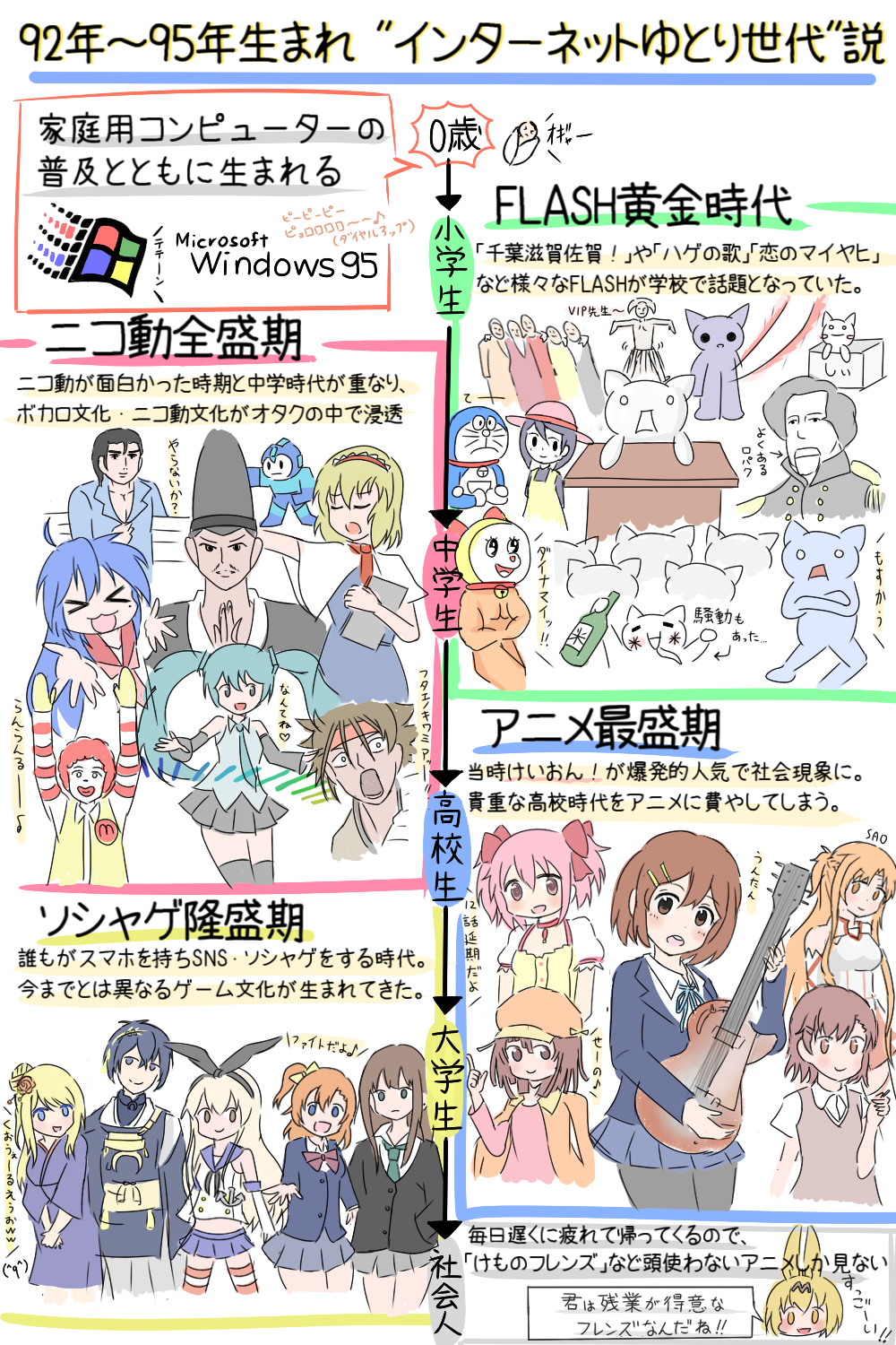 &gt;_&lt; 10s 2channel 6+boys 6+girls :d aa abe_takakazu ahoge alice_margatroid armor asuna_(sao) atlus bakemonogatari bench black_legwear blonde_hair blue_eyes blue_hair bow breastplate brown_eyes brown_hair cabbie_hat capcom chloe_lemaire crop_top detached_sleeves doraemon doraemon_(character) dorami elbow_gloves electric_guitar flower giko girlfriend_(kari) gloves gouketsuji_ichizoku green_hair grey_eyes guitar hair_flower hair_ornament hairband hairpin hakama hakama_skirt hands_in_pockets hat hatsune_miku highres hirasawa_yui holding holding_instrument idolmaster idolmaster_cinderella_girls instrument izumi_konata japanese_clothes k-on! kaname_madoka kaname_madoka_(magical_girl) kantai_collection kemono_friends kimono kinako_amatou kosaka_honoka kuso_miso_technique kyoto_animation long_hair looking_at_viewer lucky_star lyrics magical_girl mahou_shoujo_madoka_magica mahou_shoujo_madoka_magica_(anime) matthew_perry mcdonald&#039;s mega_man_(character) mega_man_(classic) mega_man_(series) meme microsoft_windows mikazuki_munechika misaka_mikoto mona_(2ch) monogatari_(series) multiple_boys multiple_girls necktie neta numa_numa_(meme) one_side_up onmyouji open_mouth orange_hair otonokizaka_school_uniform pantyhose pink_bow pink_hair pleated_skirt ronald_mcdonald rurouni_kenshin sagara_sanosuke sakuragaoka_school_uniform school_uniform sega sengoku_nadeko serafuku serval_(kemono_friends) shibuya_rin shii shimakaze_(kancolle) short_hair short_twintails sitting skirt smile striped_clothes striped_legwear striped_thighhighs sword_art_online thighhighs toaru_kagaku_no_railgun toaru_majutsu_no_index tokiwadai_school_uniform touhou touken_ranbu twintails vocaloid windows_95 windows_classic yabeno_hikomaro