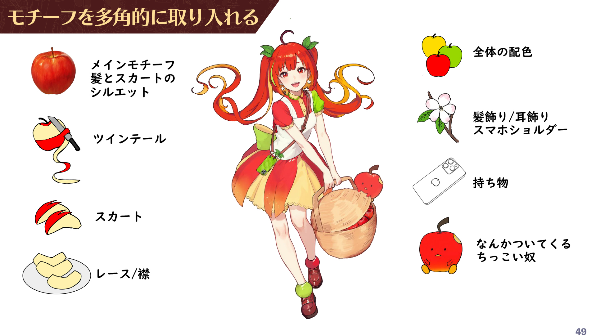 1girl ahoge apple apple_slice basket brown_footwear cellphone commentary_request dress earrings floating_hair flower food fruit fruit_basket hair_ornament highres holding holding_basket how_to jewelry kawaiisensei_jp leaf_hair_ornament long_hair looking_at_viewer open_mouth original phone red_eyes red_hair solo teeth translation_request twintails upper_teeth_only