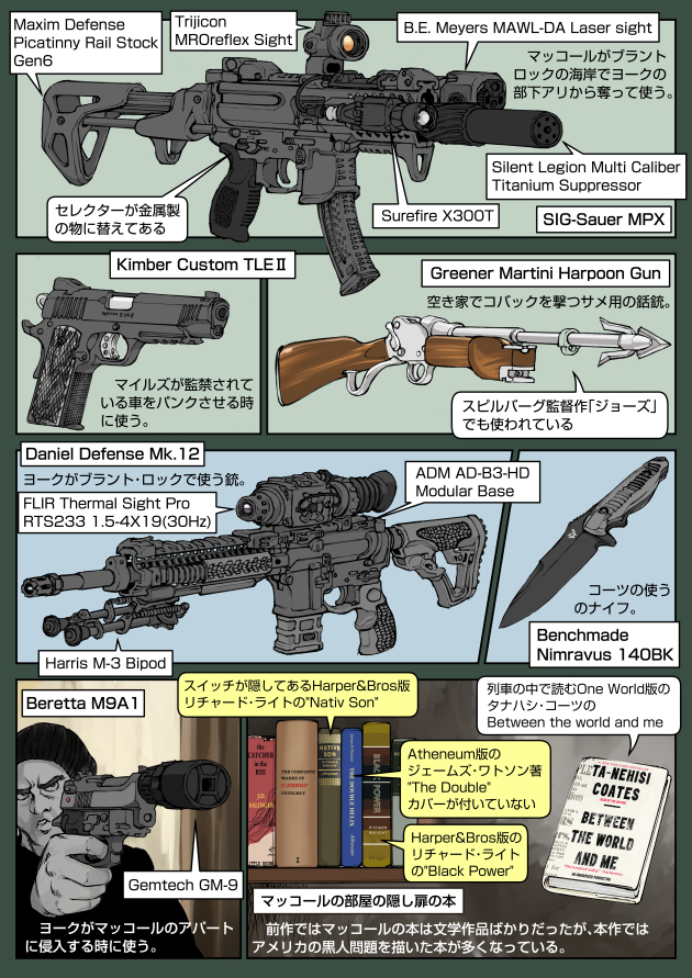 ammunition ammunition_focus ammunition_name ammunition_profile assault_rifle benchmade benchmade_nimravus_140bk beretta beretta_92 beretta_m9a1 book carbine daniel_defense daniel_defense_mk_12 dave_york english_text gemtech gemtech_gm-9 greener_harpoon_gun greener_martini_harpoon_gun gun handgun harpoon harpoon_gun japanese_text kimber_custom kimber_custom_tle_ii kimber_manufacturing knife line_launcher muta_koji pistol rifle sig_mpx sig_sauer silent_legion story_time_(muta_koji) submachine_gun suppressor suppressor_focus suppressor_profile the_equalizer_2 translation_request w.w._greener weapon weapon_focus weapon_name weapon_profile webley_&amp;_scott
