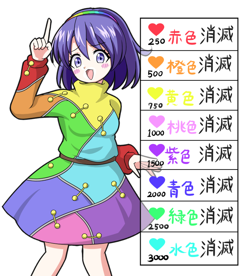 1girl blush commentary_request dress hairband long_sleeves looking_at_viewer medium_hair multicolored_dress multicolored_hairband open_mouth patchwork_clothes pointing pointing_up purple_eyes purple_hair rainbow_gradient simple_background smile solo tenkyuu_chimata touhou translation_request twitter_strip_game white_background zenji029