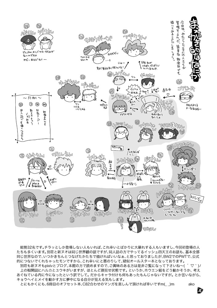 ._. 00s 10s 6+boys 6+girls akosan alder_(pokemon) arrow_(symbol) brendan_(pokemon) caitlin_(pokemon) character_request chili_(pokemon) cilan_(pokemon) cress_(pokemon) cynthia_(pokemon) darach_(pokemon) dawn_(pokemon) elesa_(pokemon) elite_four emmet_(pokemon) ethan_(pokemon) everyone eyebrows flint_(pokemon) gen_3_pokemon glasses green_(pokemon) greyscale grimsley_(pokemon) gym_leader hair_ornament hair_over_one_eye hat heart hilbert_(pokemon) hilda_(pokemon) ingo_(pokemon) iris_(pokemon) karen_(pokemon) lance_(pokemon) lorelei_(pokemon) lucas_(pokemon) lyra_(pokemon) marley_(pokemon) marshal_(pokemon) may_(pokemon) monochrome multicolored_hair multiple_boys multiple_girls nintendo on_head page_number peaked_cap pokemon pokemon_(creature) pokemon_bw pokemon_dppt pokemon_hgss pokemon_on_head pokemon_rse red_(pokemon) relationship_graph shauntal_(pokemon) skyla_(pokemon) swablu translation_request two-tone_hair two_side_up volkner_(pokemon) wall_of_text