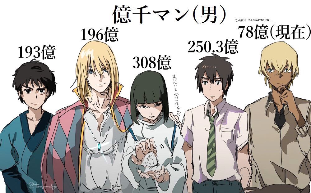 5boys amuro_tooru ashitaka black_hair blonde_hair blunt_bangs bob_cut brown_hair collared_shirt commentary green_necktie haku_(sen_to_chihiro_no_kamikakushi) howl_pendragon howl_no_ugoku_shiro imamuu_(imamoon) jacket jacket_on_shoulders jewelry kimi_no_na_wa. looking_at_viewer male_focus meitantei_conan mononoke_hime multiple_boys multiple_girls necktie pendant scar scar_on_face sen_to_chihiro_no_kamikakushi shirt short_hair simple_background tachibana_taki twitter_username upper_body white_background white_shirt