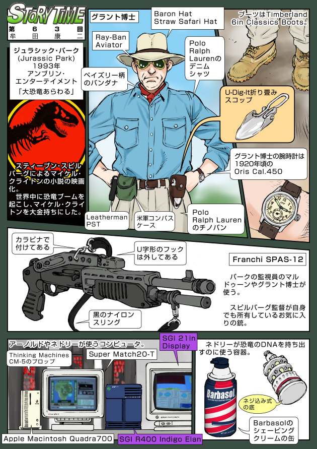 1boy alan_grant bone computer dinosaur dual-mode_shotgun english_text fossil franchi gun hat japanese_text jurassic_park logo looking_at_viewer muta_koji open_mouth pump-action_shotgun pump_action semi-automatic_shotgun sharp_teeth shotgun shovel skeleton spas-12 story_time_(muta_koji) sunglasses teeth translation_request tyrannosaurus_rex watch weapon weapon_focus weapon_name weapon_profile