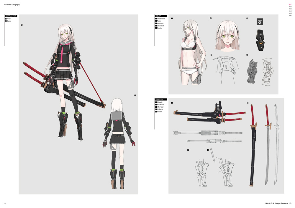 1girl arm_armor asymmetrical_legwear black_serafuku black_socks black_thighhighs blonde_hair full_body green_eyes grey_background grey_sailor_collar heavily_armed_high_school_girls ichi_(neco) katana kneehighs looking_at_viewer midriff_peek miniskirt necktie neco over-kneehighs pink_necktie reference_sheet sailor_collar school_uniform serafuku simple_background single_kneehigh single_over-kneehigh single_sock single_thighhigh skirt socks sword thighhighs uneven_legwear weapon
