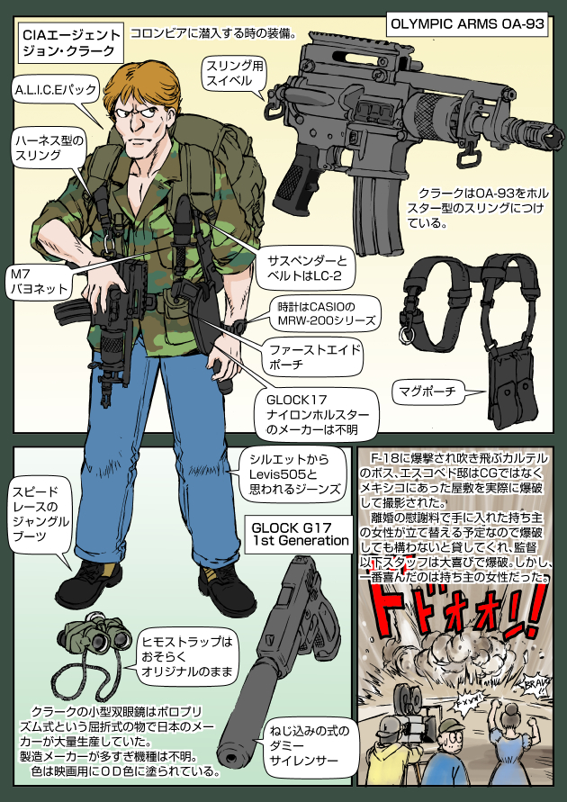 1girl 3boys assault_rifle bauer_ordnance_company bayonet blonde_hair camera camouflage carbine clear_and_present_danger english_text glock glock_g17 glock_ges.m.b.h. gun handgun hat japanese_text john_clark knife m7_bayonet military military_uniform multiple_boys muta_koji olympic_arms olympic_arms_oa-93 pistol pistol-carbine rifle sheath short-barreled_rifle story_time_(muta_koji) suppressor suppressor_focus suppressor_name suppressor_profile translation_request watch weapon weapon_focus weapon_name weapon_profile