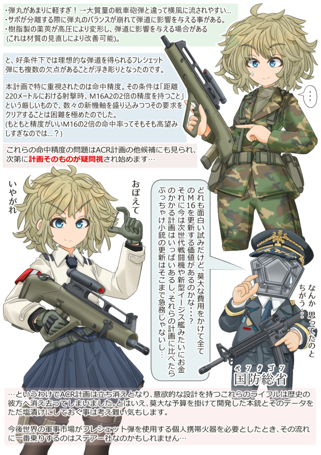 ... 1boy 1girl 5.56x45mm_scf advanced_combat_rifle_(military_program) advanced_individual_weapon_system_(military_program) advanced_infantry_weapon_system_(military_program) ammunition ammunition_focus ammunition_pouch ammunition_profile armalite assault_rifle belt birdcage_flash_hider black_neckwear black_thighhighs blue_eyes blue_skirt bullpup burst_fire_gun burst_fire_rifle camouflage carbine_cartridge chart closed_mouth collared_shirt colt&#039;s_manufacturing_company cowboy_shot dart double-stack_magazine double-stack_single-feed_magazine english_text flechette gloves green_gloves grey_belt gun holding holding_gun holding_weapon information_sheet intermediate_cartridge japanese_text light_brown_hair lightning_holes long_gun long_sleeves m16 m16a2 magazine_(weapon) mikeran_(mikelan) military military_cartridge military_program military_uniform miniskirt mixed-language_text muzzle_device necktie needle needlegun original pleated_skirt pouch prototype prototype_design rifle rifle_cartridge scope shirt sight_(weapon) simple_background single-feed_magazine skirt smile speech_bubble standing steel_(metal) steyr_acr steyr_arms sub-caliber_ammunition supersonic_ammunition sweatdrop telescopic_sight text_focus the_pentagon thigh_pouch thigh_strap thighhighs translation_request translucent utility_belt weapon weapon_focus weapon_name weapon_profile weird_guns_of_the_world white_background white_shirt