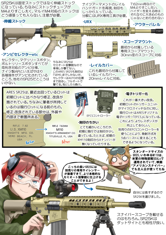 2girls airsoft_gun airsoft_review_illustrated animal_ears ares_airsoft bipod blonde_hair chibi diagram didloaded ear_protection earmuffs extended_barrel eye_protectors ghost_ring gun information_sheet iron_sights japanese_text kac_sr-25 knight&#039;s_armament_company long_gun multiple_girls original red_hair rifle safety_glasses scope sight_(weapon) sniper_rifle sr-25 stock_(firearm) suppressor suppressor_focus suppressor_name suppressor_profile telescopic_sight telescoping_stock text_focus toy_gun translation_request weapon weapon_focus weapon_name weapon_profile