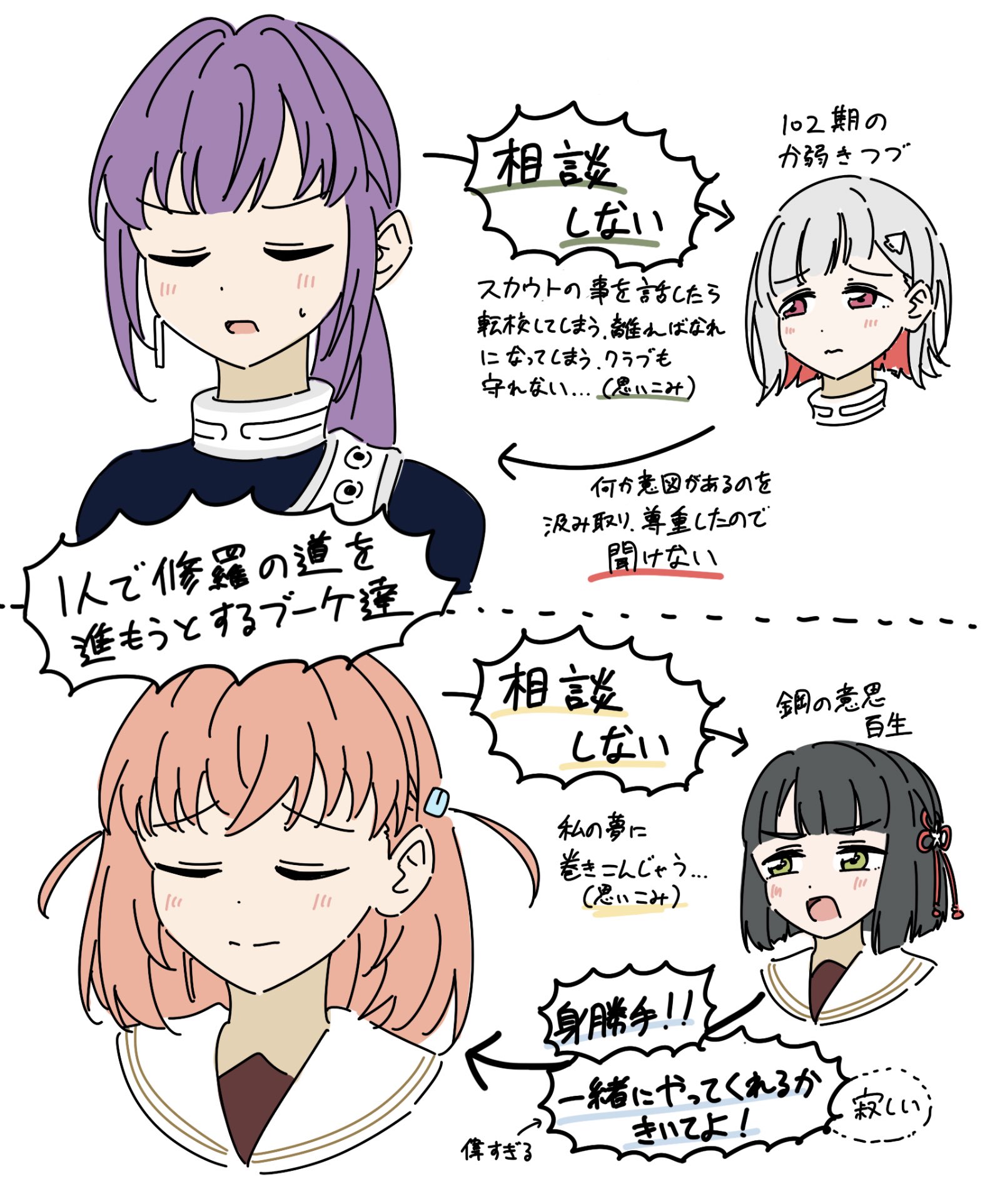 3: 4girls arrow_(symbol) black_hair black_shirt blush bob_cut closed_eyes closed_mouth colored_inner_hair commentary_request comparison deepness_(love_live!) flipped_hair flower flower_knot from_behind grey_hair hair_flower hair_ornament hasu_no_sora_school_uniform highres hinoshita_kaho link!_like!_love_live! llkapital long_hair looking_at_another love_live! low_ponytail momose_ginko multicolored_hair multiple_girls orange_hair otomune_kozue ponytail purple_hair rabbit_hair_ornament raised_inner_eyebrows red_hair sailor_collar school_uniform shirt sidelocks sweatdrop translation_request turtleneck two_side_up u_u v-shaped_eyebrows virtual_youtuber white_flower white_sailor_collar winter_uniform yugiri_tsuzuri